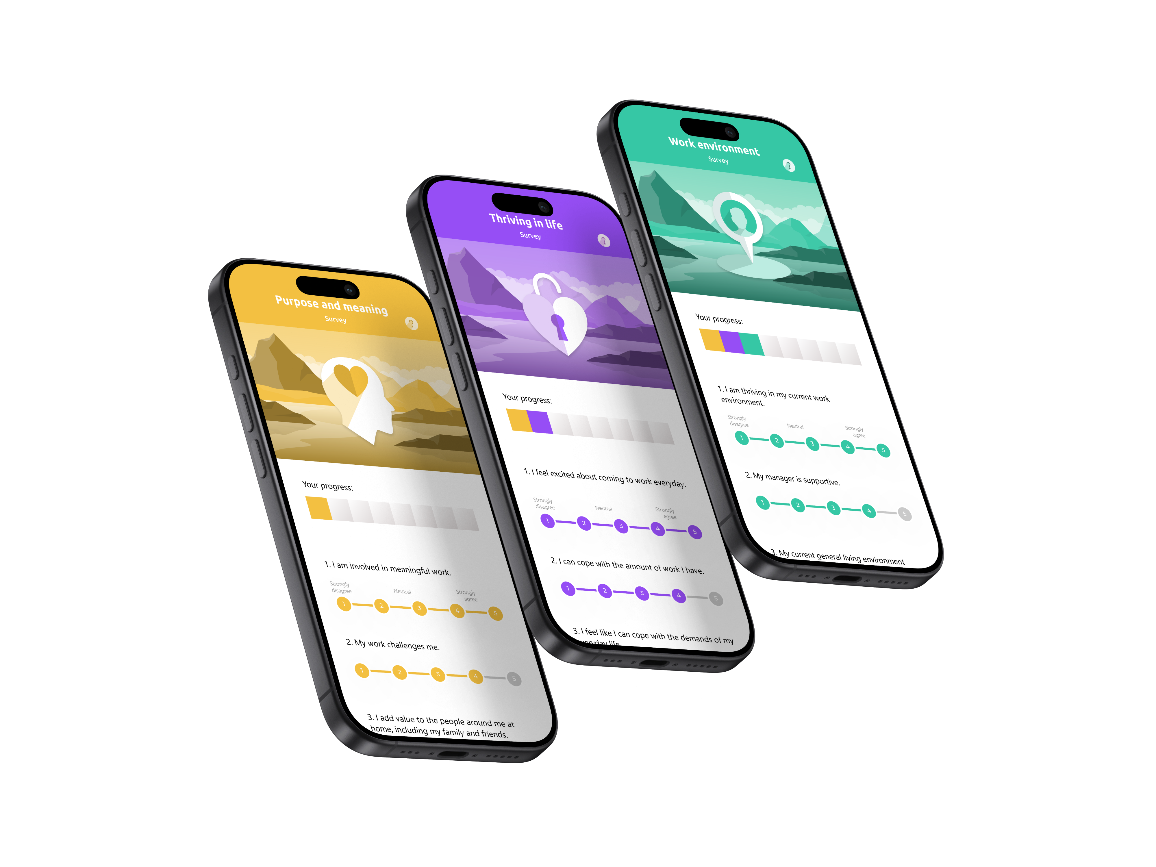 Sumit wellbeing surveys displayed on three mobile phones