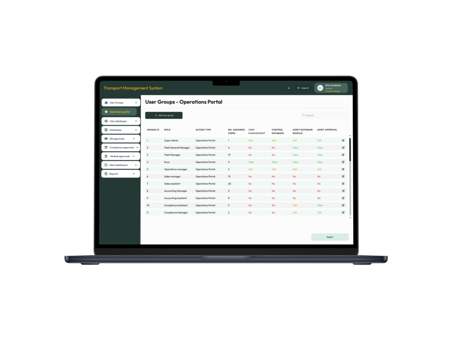 Transport Management System user groups dashboard